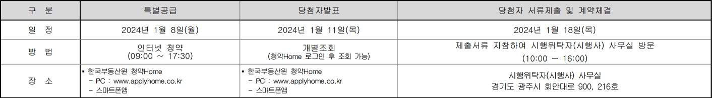 광주초월역-한라비발딩-청약일정