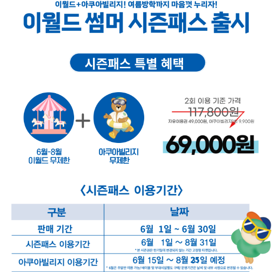 시즌패스 티켓 구매하기