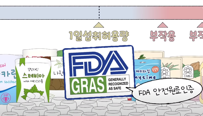 FDA GRAS 인증 설명