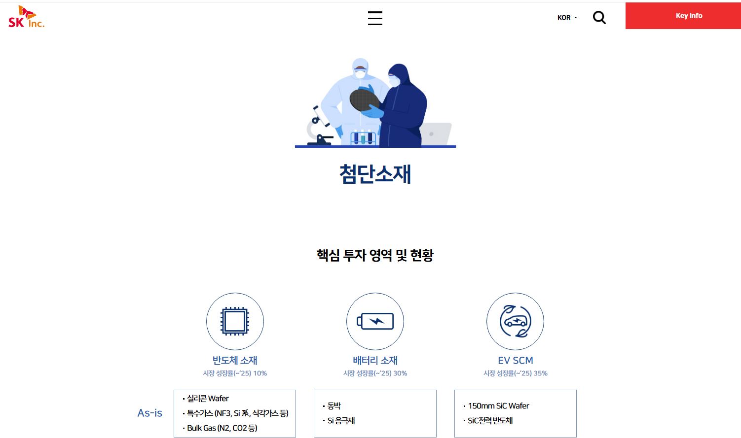  SK 배당금(2023년 배당금)