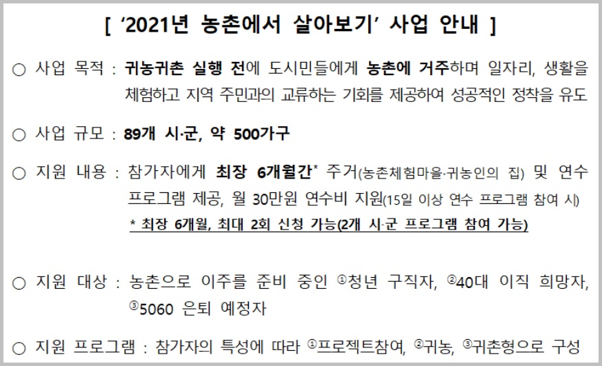 2021년 농촌에서 살아보기 사업