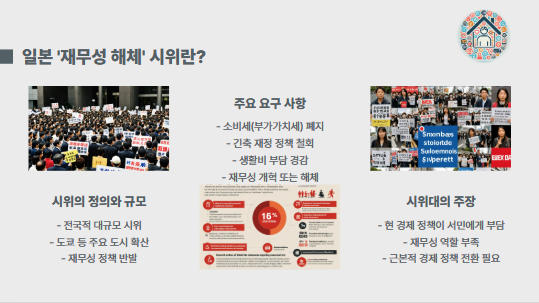 일본재무성해체시위