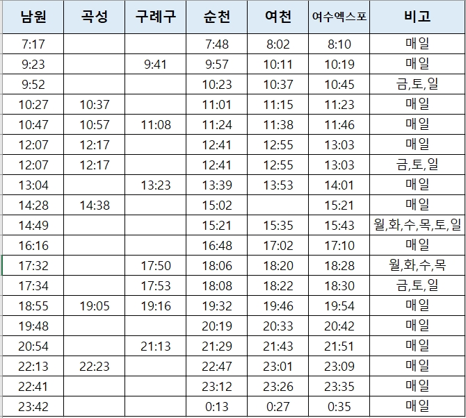 커피하버남원역 이미지