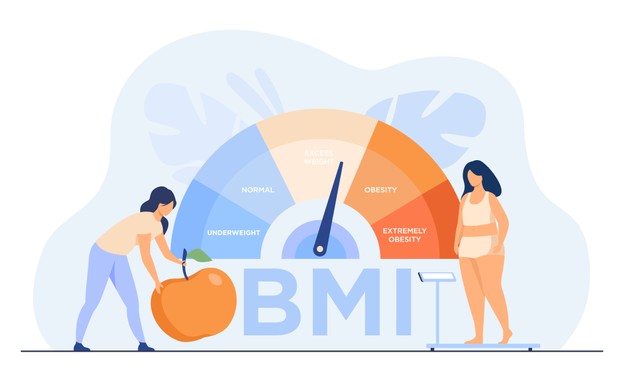 군대 BMI 수치 계산방법 에 대해서 알어보기!&ldquo; style=