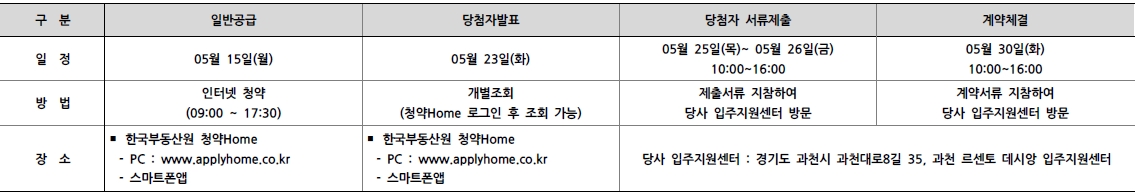 과천르센토데시앙줍줍-18