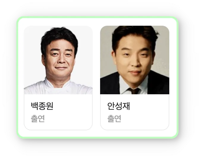 흑백요리사: 요리 계급 전쟁, 최현석, 결과, 안성재, 출연진, 식당, 급식대가, 중식여신