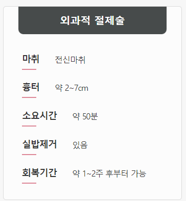 맘모톰 수술 비용 실비 맘모톰 후기(유방 섬유선종)