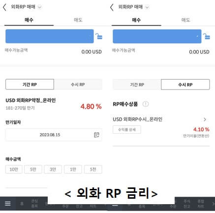 신한증권-외화-RP-금리표