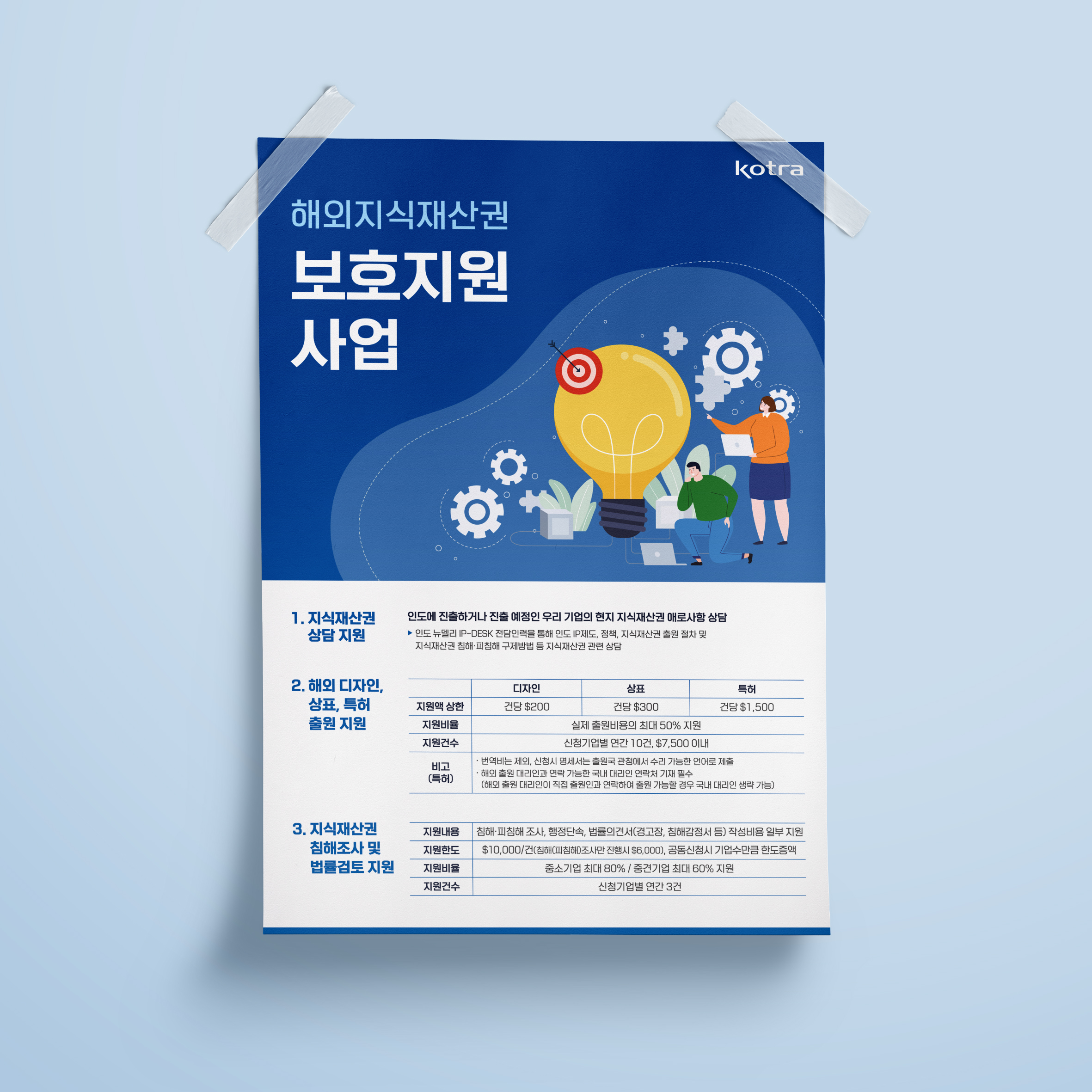  코트라 인도 뉴델리 보호지원사업 포스터