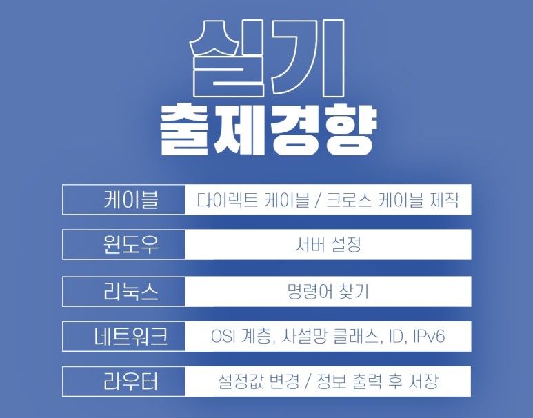 문제배점 및 수험정보! 네트워크 관리사 2급 실기