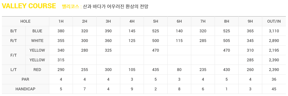 설악썬밸리CC 밸리코스