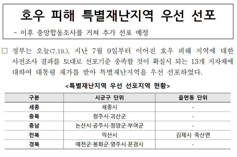 피해 특별재난 지역