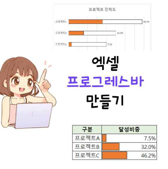 엑셀-프로그레스바-진척률-그래프-만드는-방법