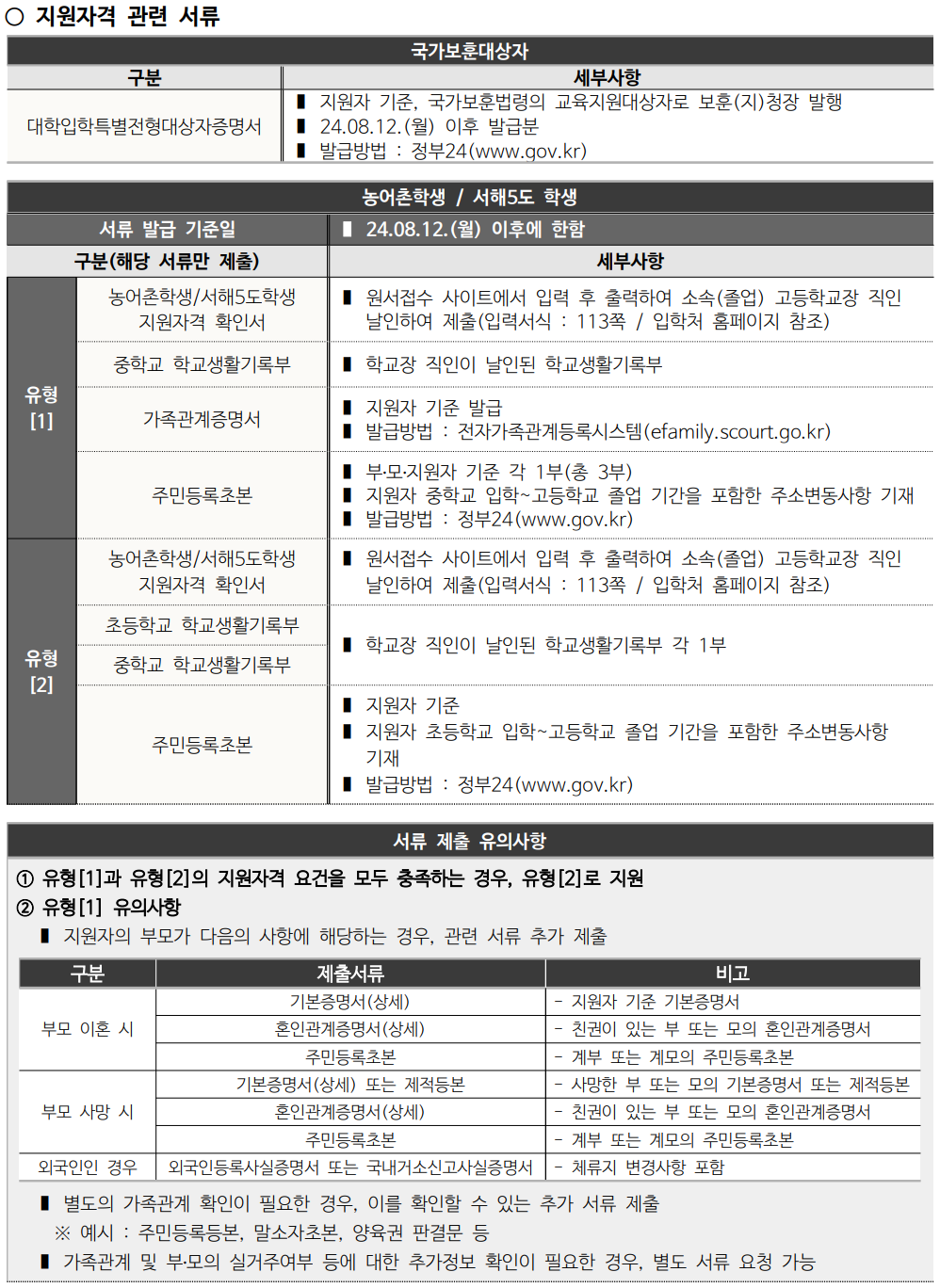 2025 동국대학교 수시 학생부종합 기회균형통합 제출서류