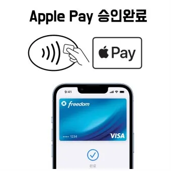 nfc 사용방법과 태그 개념 이해하기 위한 쉬운 설명_7