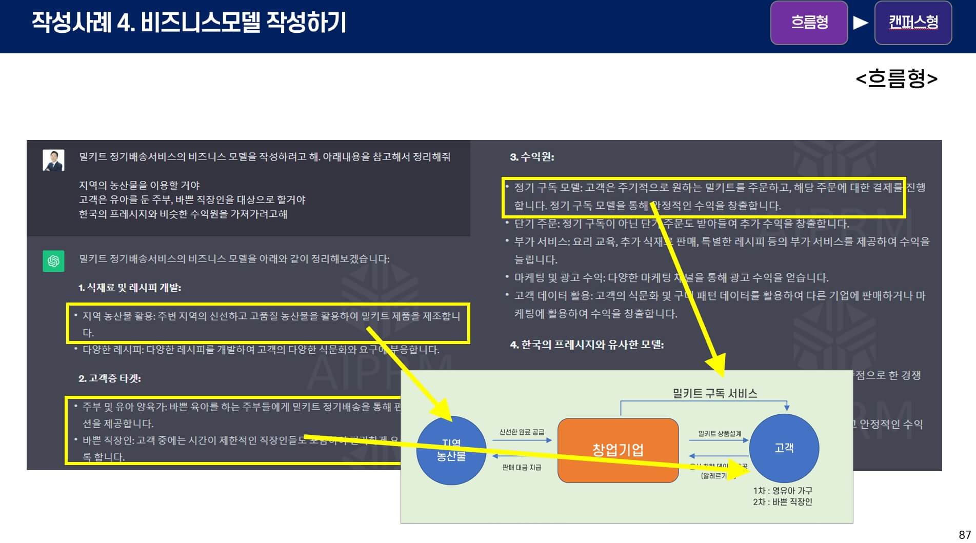 ChatGPT 활용 R&D사업계획서 작성