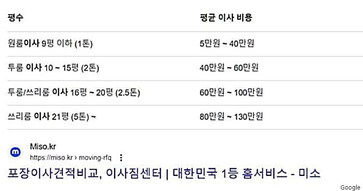 포장이사 견적비교 이미지