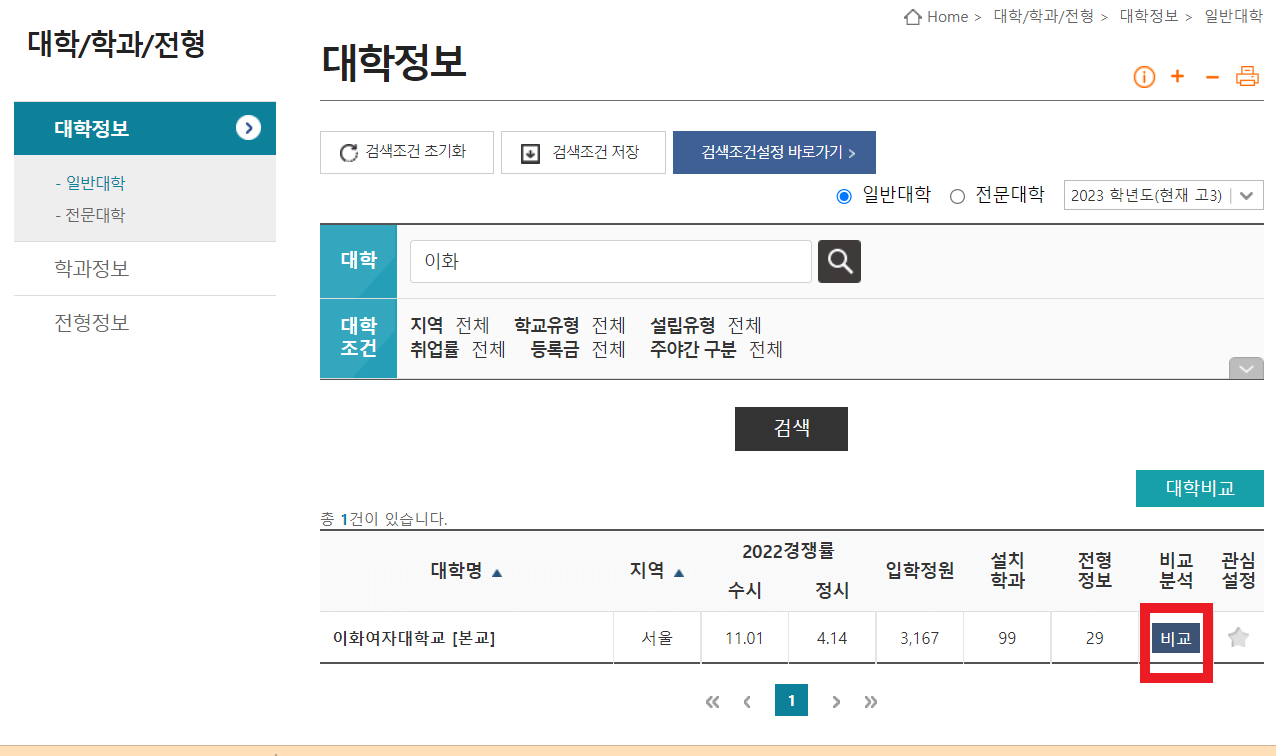 2023 대입 수시 면접 예상질문