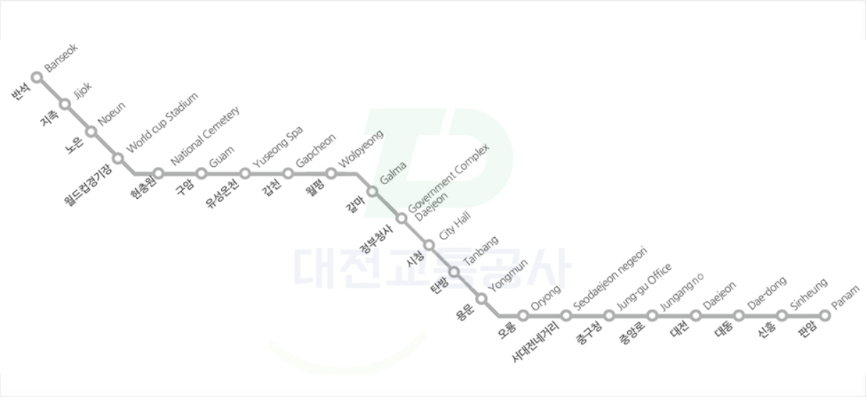 대전-1호선-가로형-노선도-이미지