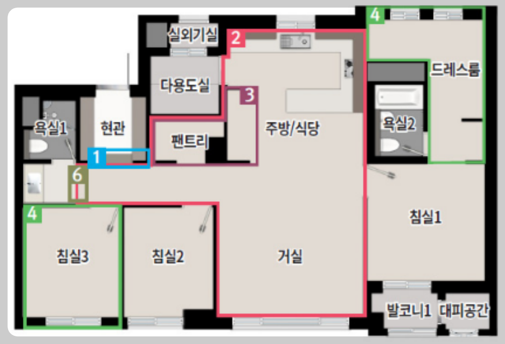 과천 지식정보타운 아파트 분양 단지, 과천푸르지오어울림라비엔오, 과천푸르지오오르투스, 과천르센토데시앙, 과천푸르지오벨라르테, 린파밀리에, 제이드자이, 통합임대 S10, S11, S12