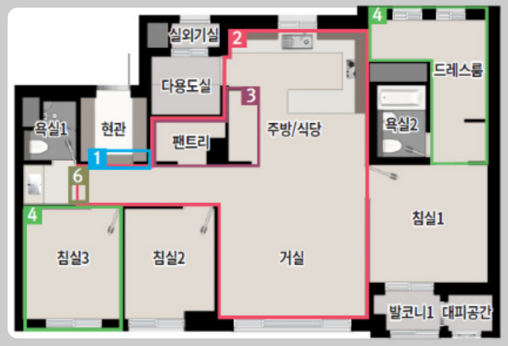 과천 지식정보타운 아파트 분양 단지&amp;#44; 과천푸르지오어울림라비엔오&amp;#44; 과천푸르지오오르투스&amp;#44; 과천르센토데시앙&amp;#44; 과천푸르지오벨라르테&amp;#44; 린파밀리에&amp;#44; 제이드자이&amp;#44; 통합임대 S10&amp;#44; S11&amp;#44; S12