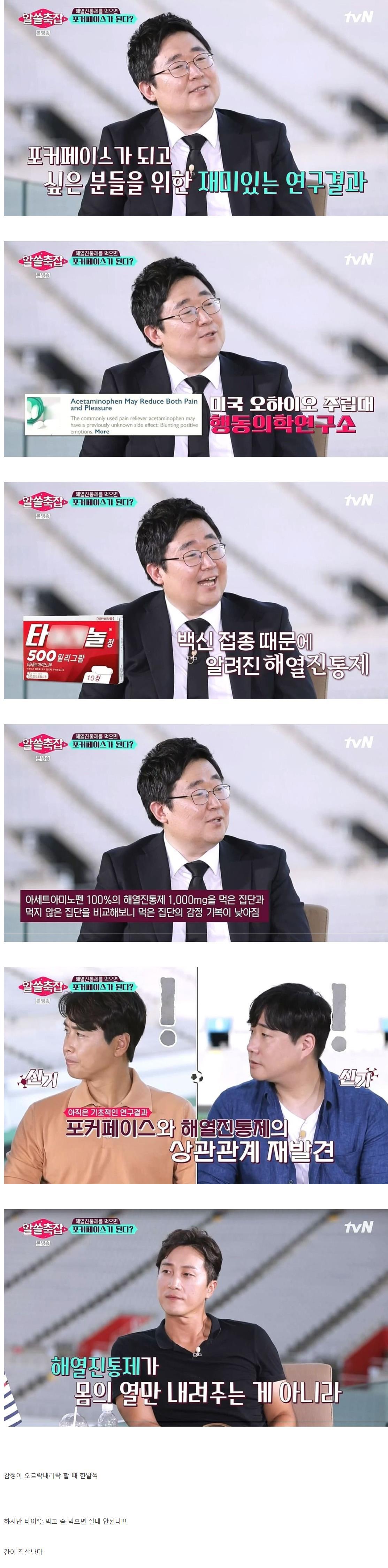  타이레놀의 알려지지 않은 의외의 효과