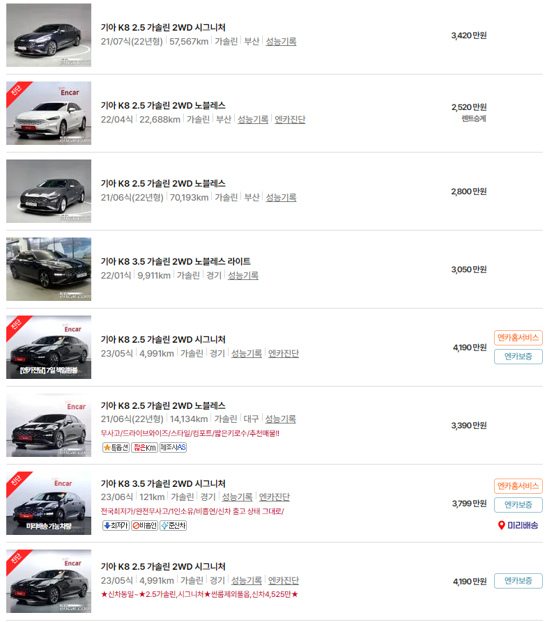 K8(21년~23년식) 중고차 가격