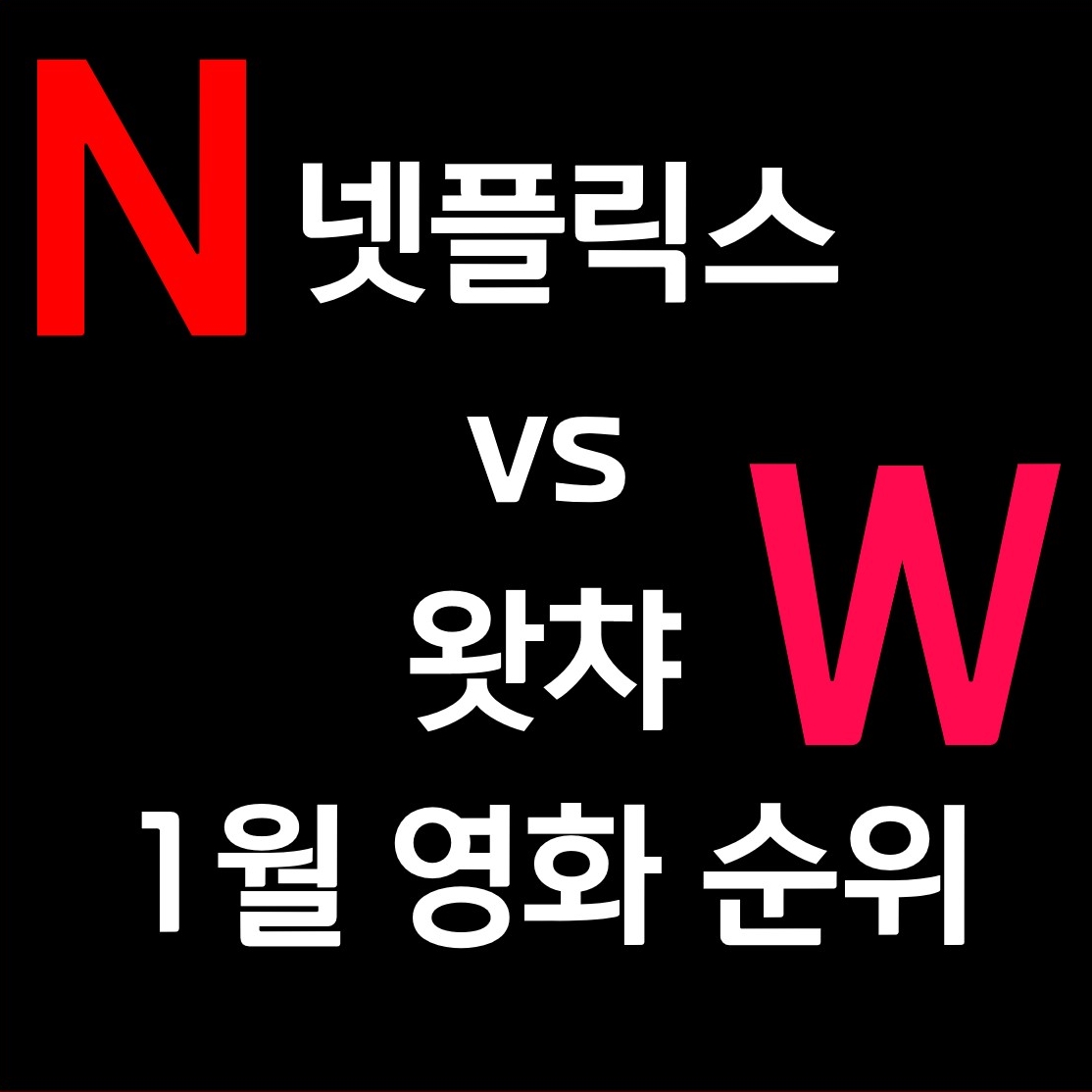 넷플릭스 vs 왓챠 1월 영화 인기 순위