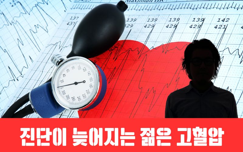 젊은 고혈압 환자