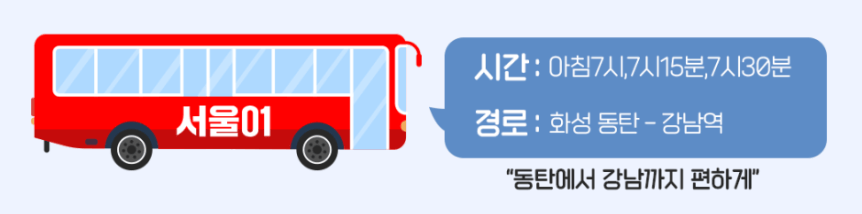 서울동행버스 6개노선 확대운영