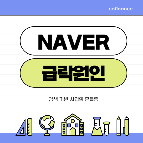 NAVER: 급락 원인 분석 및 향후 전망
