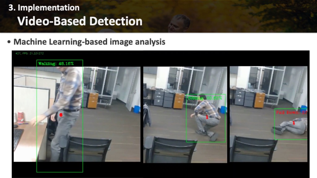 (Final Project) Elderly Fall Detection System