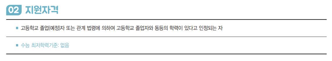 성신여대 실기실적 수능최저