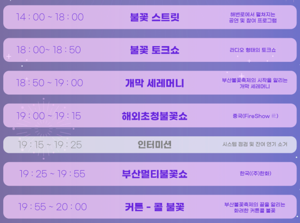 부산불꽃축제