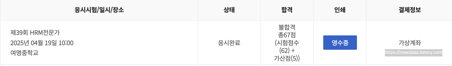 HRM전문가 시험