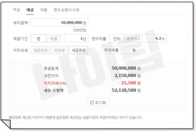 양주 새마을금고 정기예금 만기 이자계산