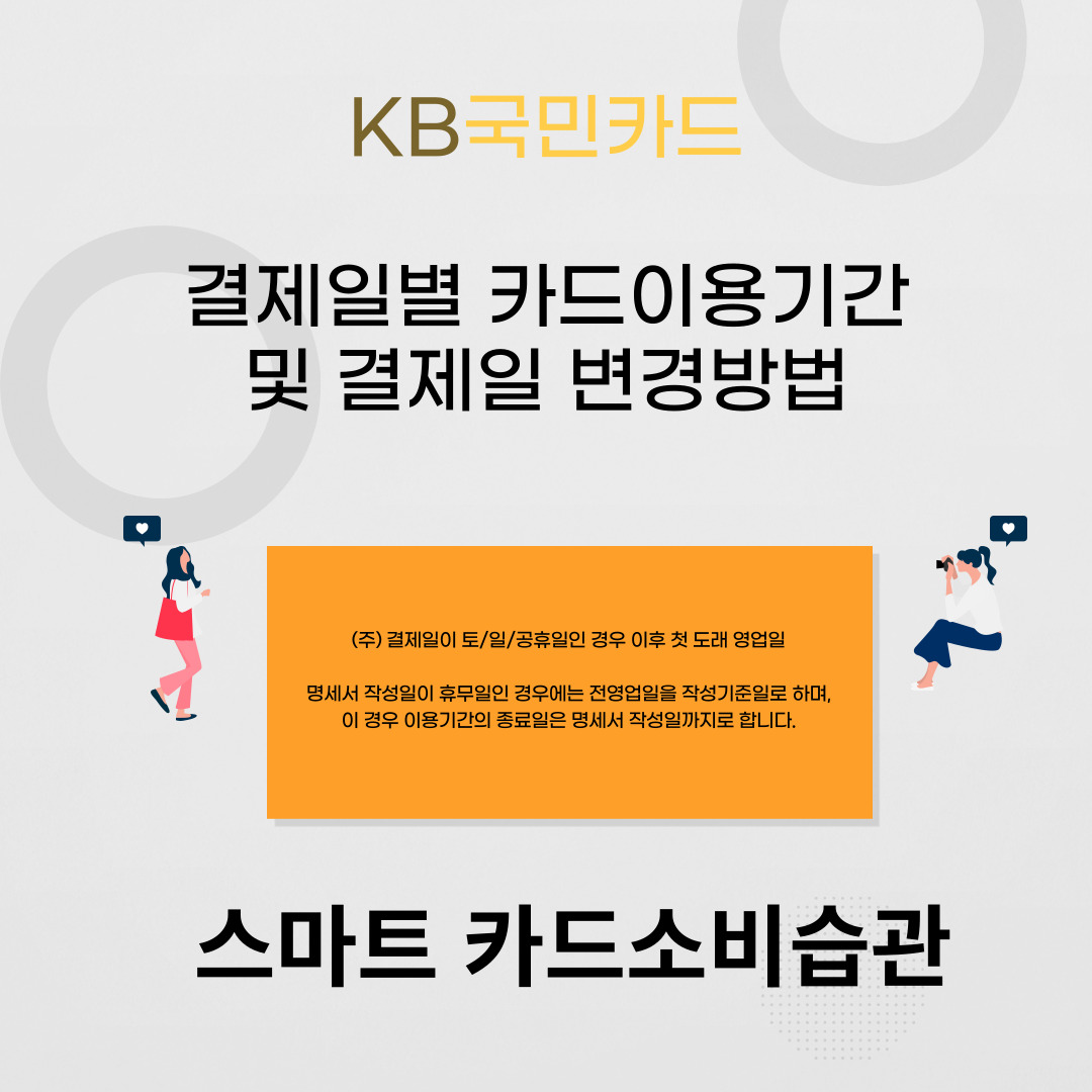 KB 국민카드 결제일별 이용기간 결제일 변경방법