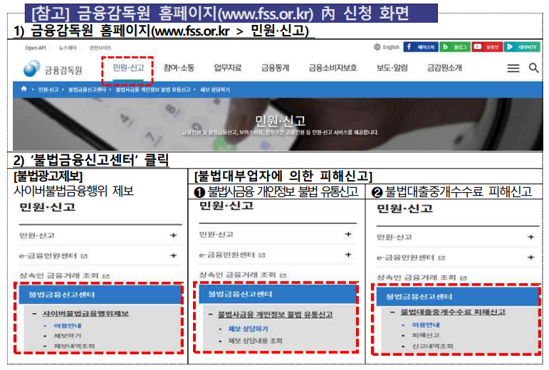  대부업체 이용시 반드시 기억해야 할 10가지 유의사항