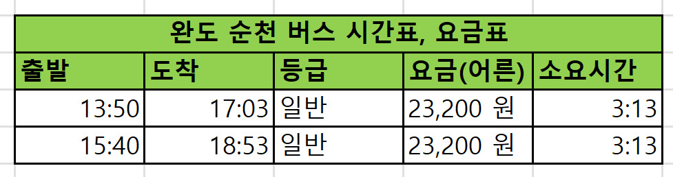 완도 순천 버스 시간표, 요금표 알아볼까요?