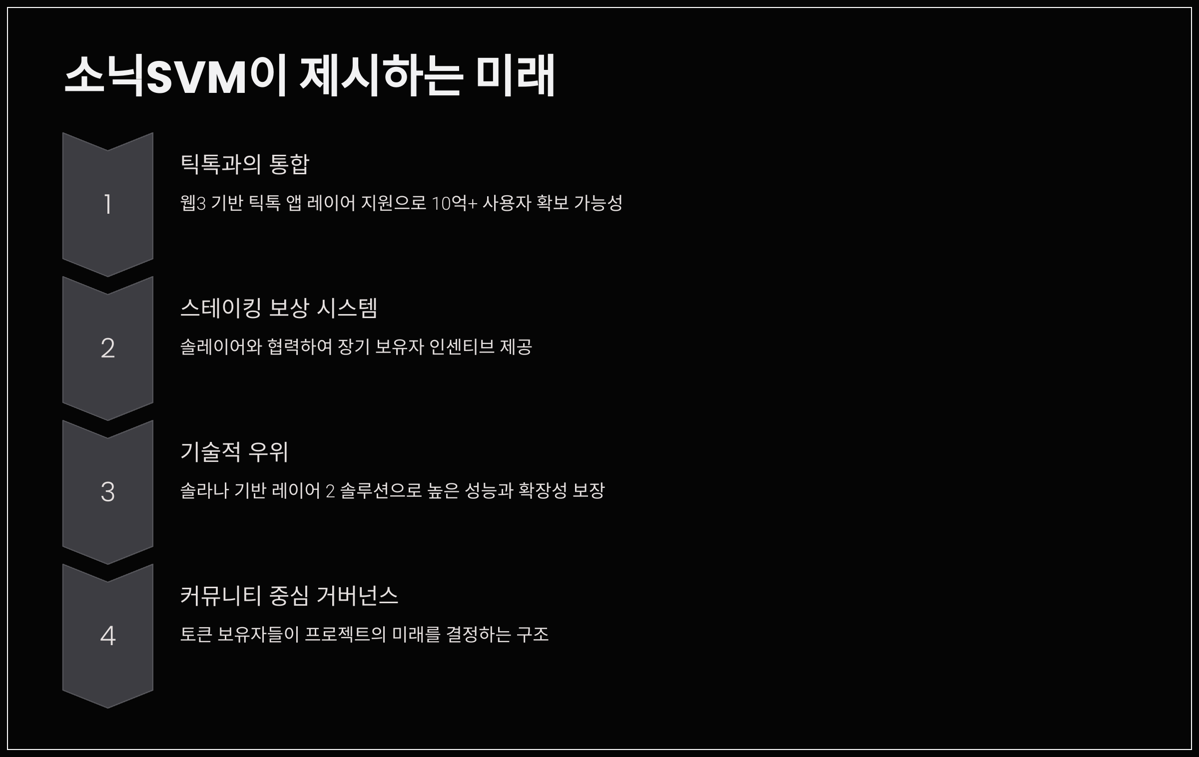 소닉SVM이&nbsp;제시하는&nbsp;미래