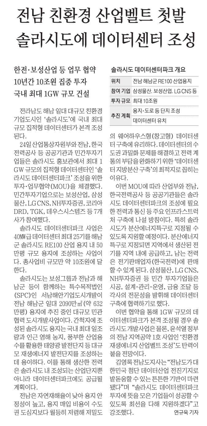 경제뉴스 부동산뉴스 신문스크랩 8월 25일 12