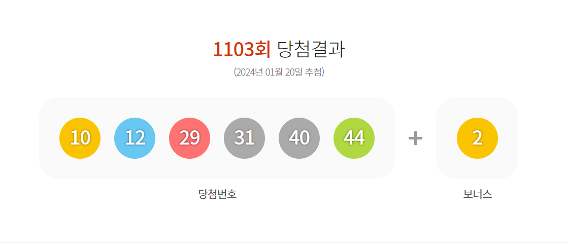  로또1103회 1등당첨자 17명 판매점은?