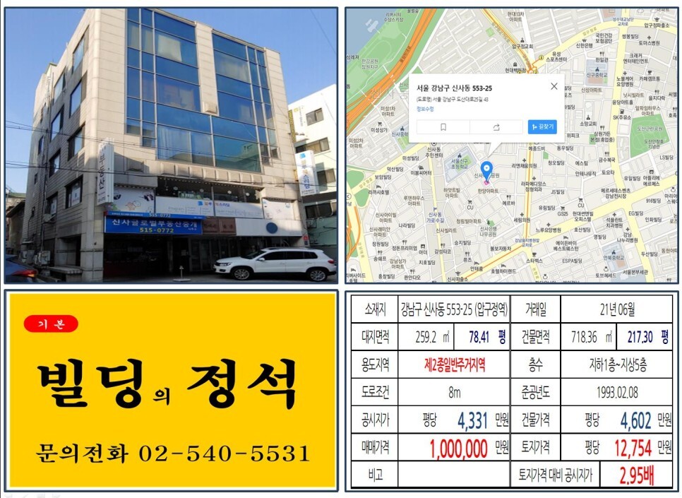  [강남구 압구정성형외과거리 100억 꼬마빌딩 실거래가 조회] 신사동 553-25 (압구정역) 100억 원, 평당 1억 2,754만 원 매매되었습