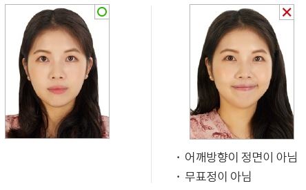여권사진 표정과 얼굴방향