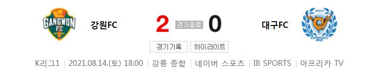 2021 K리그1 / 25라운드 - 강원FC 대 대구FC (2021년 8월 14일 경기 하이라이트)