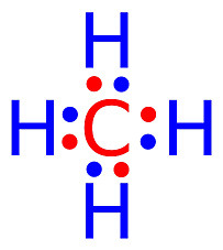 Lewis dot structure of CH4