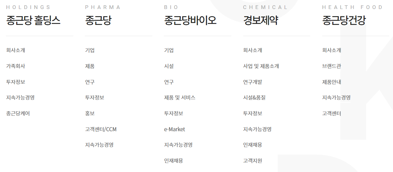  경보제약, 이게 상한가 갈 일인가?