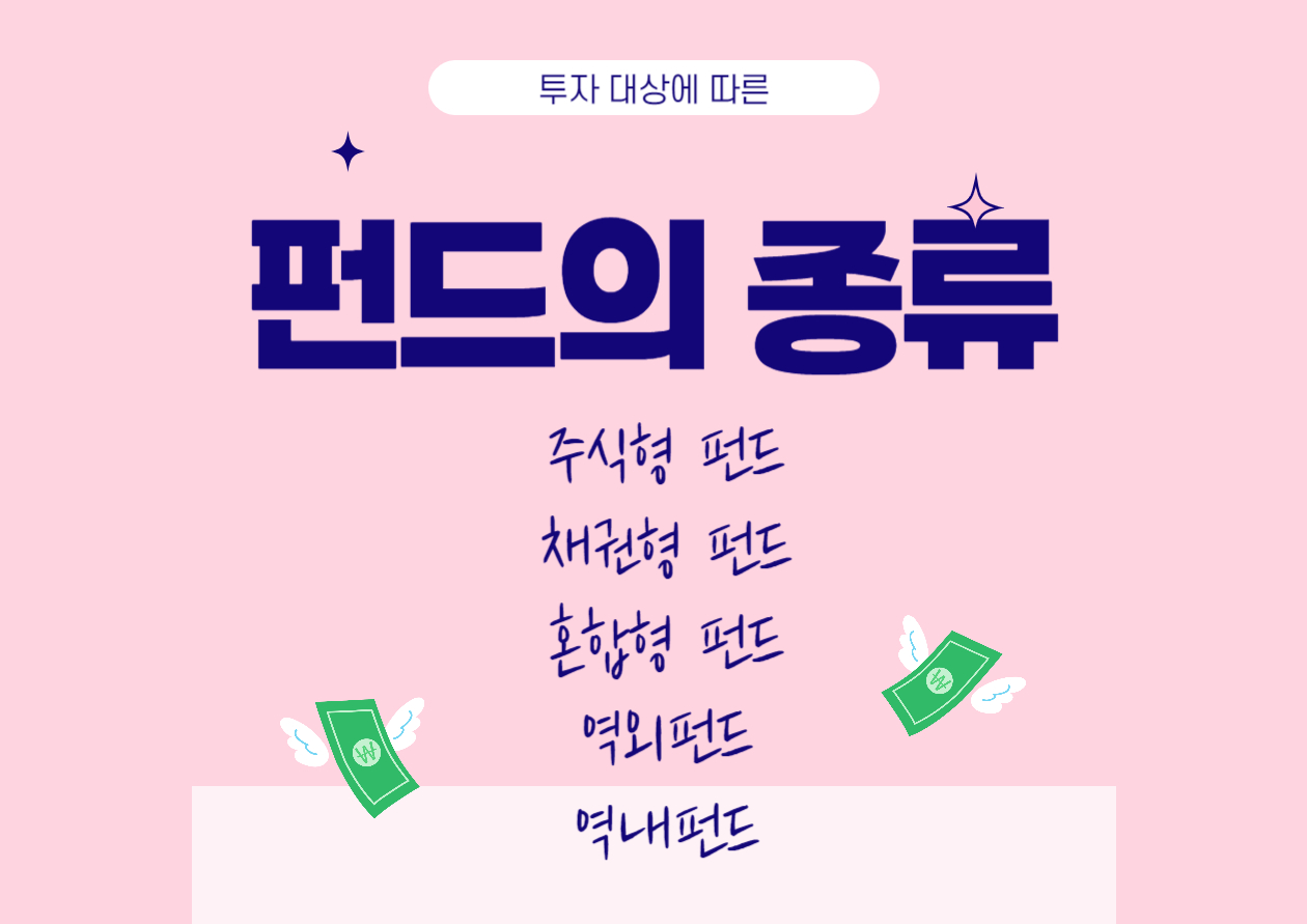 펀드의 종류