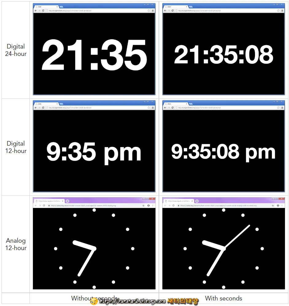 웹브라우저 화면 전체를 시간으로 표시하기_1