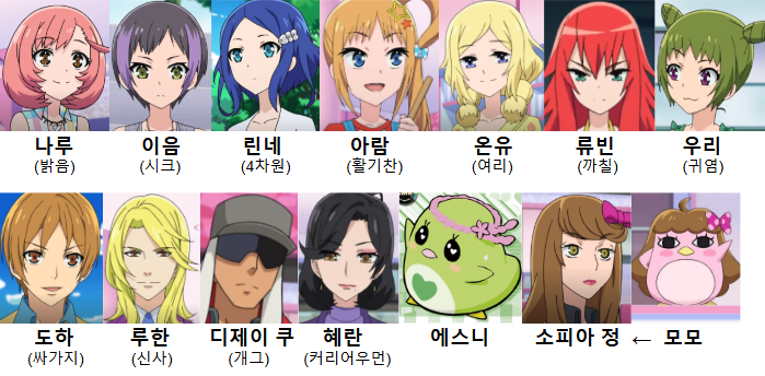 류빈 이미지